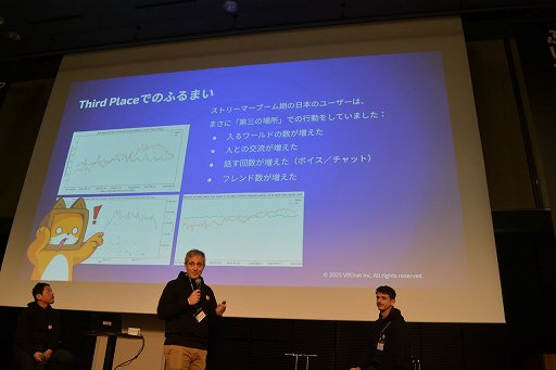 ���������꡼ No.011�Υ���ͥ������ / ��VRChat�פ����ܤΥ��ꥨ�������ϡ��ۤ��Τ��٤Ƥι��­���������¿�����������������ܤǥӥ��ͥ��������ե饤�󥤥٥�Ȥ�鳫��