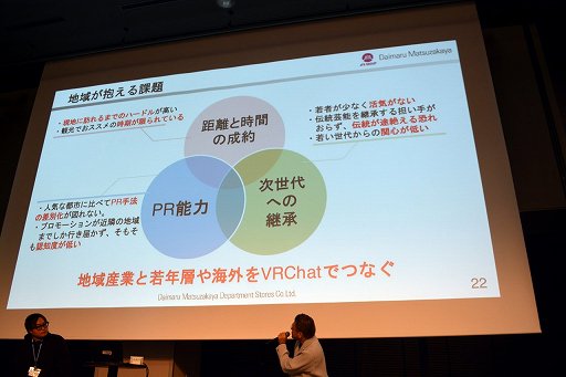 ���������꡼ No.049�Υ���ͥ������ / ��VRChat�פ����ܤΥ��ꥨ�������ϡ��ۤ��Τ��٤Ƥι��­���������¿�����������������ܤǥӥ��ͥ��������ե饤�󥤥٥�Ȥ�鳫��