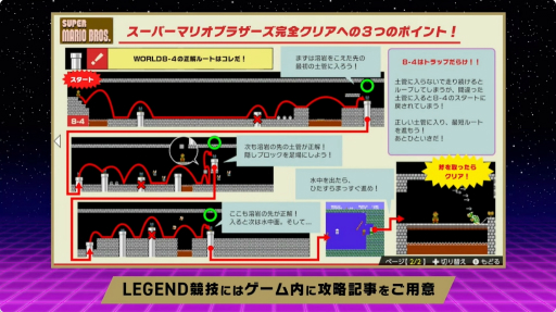 ꡼ No.002Υͥ / Nintendo World Championships եߥסΥץ쥤䡼ΥȤ臘⡼ɤǹ١LEGENDפξ餫
