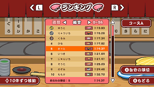 ꡼ No.008Υͥ / ˤʤǮΥǥåɥҡȤ򷫤깭SUSHI졼ס˥ƥɡeåפͽդ򳫻ϡǿȥ쥤顼