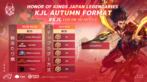 画像ギャラリー No.004のサムネイル画像 / 「Honor of Kings Japan Legendaries Autumn 2025」,10月18日に開幕