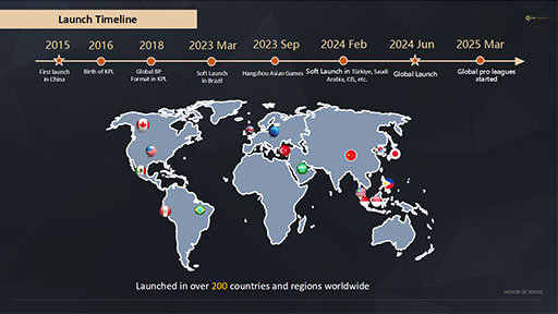 画像ギャラリー No.004のサムネイル画像 / 「Honor of Kings」のeスポーツにおけるグローバル展開はどのように行われているのか? そのエコシステムに焦点を当てたセッションを紹介