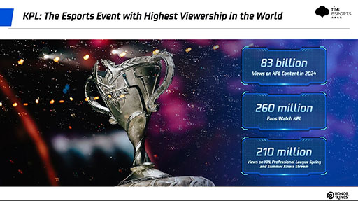 画像ギャラリー No.014のサムネイル画像 / 「Honor of Kings」のeスポーツにおけるグローバル展開はどのように行われているのか? そのエコシステムに焦点を当てたセッションを紹介