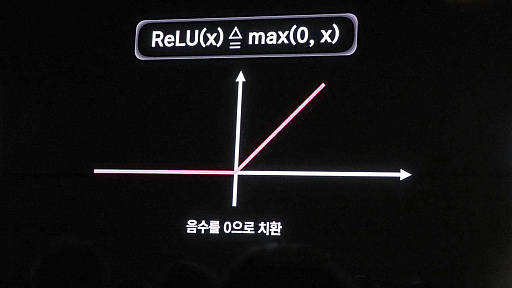 ���������꡼ No.005�Υ���ͥ������ / AI�ϳ�ȯ����Υ���������󥸥㡼�ˤʤ����롽��ReLU Games����롤AI���Ѥ򥲡���ǥ���������礵�������������NDC25��