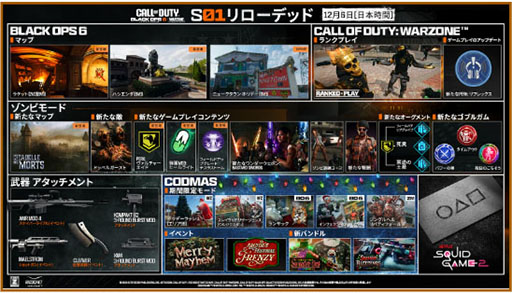 ꡼ No.014Υͥ / Call of Duty: Black Ops 6סCall of Duty: WarzoneפΥ01 ǥåɡ126˳