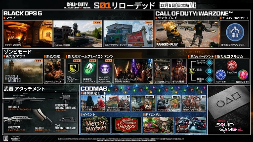 ꡼ No.001Υͥ / Call of Duty: Black Ops 6סޥå2ȥꥹޥͤΡȥ˥塼ɤΥƥࡼӡӥ⡼ɤΥᥤư