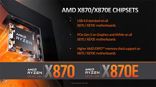 ꡼ No.010Υͥ / AMDCPUƥZen 5׺ѤοCPURyzen 9000פȡRyzen AI 300פȯɽ