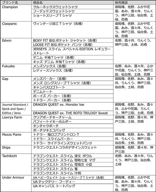 画像ギャラリー No.014のサムネイル画像 / 「ドラゴンクエスト」とプレミアム・アウトレットがコラボ。「JOIN THE QUEST!」を2025年11月7日から2026年2月23日まで開催
