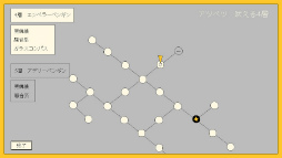 ꡼ No.005Υͥ / ֥եߥ쥹פΥꥨˤ뿷ĩĺŪϲǤζʥڥ󥮥Ȥ襤METRO PENGUIN EUTOPIA
