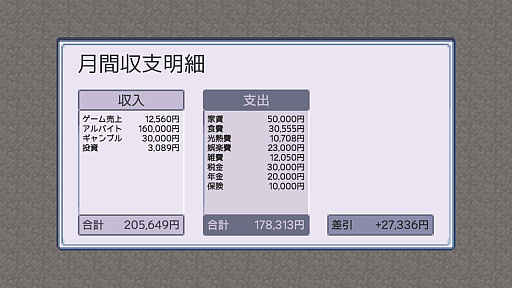 ꡼ No.004Υͥ / ೫ȯ³뤿ˤϻ֤Ȥ⤬ɬסꥢظοSLGָȤʥǥ೫ȯԤΰסSteamȥڡ