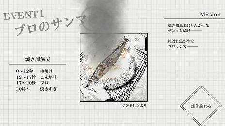 ꡼ No.009Υͥ / ֥ե֥׽Υಽޥ󥬡ߥǥå۷饤֥ե֥ Manga Build Roguelike2025ǯȯ