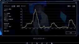 ꡼ No.005Υͥ / ̿ȤۿԤAIɤ餻롣饤֥ͥåȡޡޥåסSteamȥڡ
