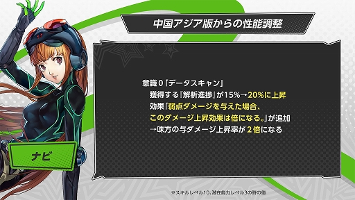 画像ギャラリー No.009のサムネイル画像 / 「ペルソナ5: The Phantom X」,「ペルソナ5」とのオリジナルイベント第3弾・前半が開催。新★5怪盗で佐倉双葉が登場