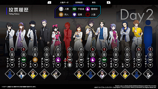 ꡼ No.003Υͥ / ᤬Depth LoopפΤϡ餱θˤ롤ϵܼοĩ郎줿󥿥ӥ塼TGS2025