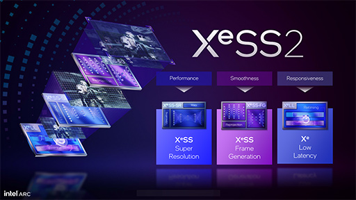 画像ギャラリー No.011のサムネイル画像 / Intelが「Xe2」アーキテクチャ採用のデスクトップPC向け新世代GPU「Intel Arc B580,B570」を発表。RTX 4060を上回る?