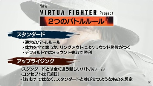 ���������꡼ No.005�Υ���ͥ������ / ��New VIRTUA FIGHTER�פο��롼��俷�����ƥब���餫�ˡ��Ȥ�����������Ť������ơ������ݡ��ȡ�TGS2025��