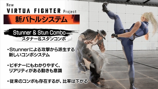 ���������꡼ No.006�Υ���ͥ������ / �Υ��󥿥ӥ塼�ϡ�New VIRTUA FIGHTER��Project��ʬ����䤹����Ż뤷�������ƥफ�饰��ե��å����ޤǤ��������̤���ꥢ��ƥ����ɵ᤹���TGS2025��