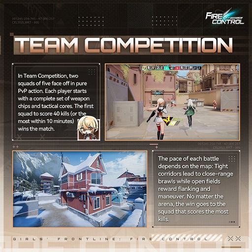 ꡼ No.001Υͥ / ֥ɥեפοMOBA塼Girls' Frontline: Fire ControlסǤΥȥ쥤顼饵ӥŸ