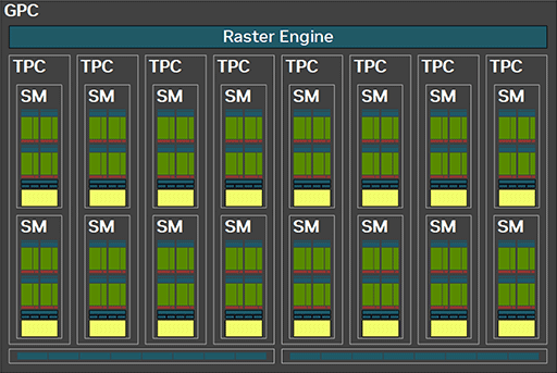 ꡼ No.012Υͥ / ʤ3DGEGeForce RTX 50 Blackwellι¤ȥ쥤ȥ졼󥰤ˤ׿