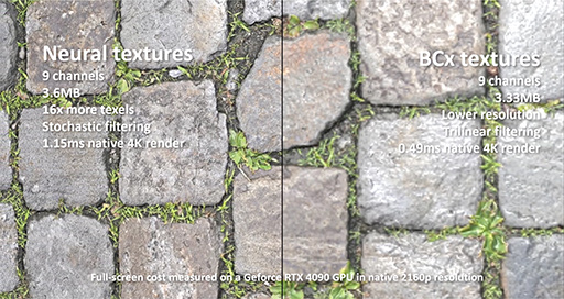 ���������꡼ No.008�Υ���ͥ������ / ��GDC 2025��NVIDIA��VIP�����֥˥塼��륷�������פ�������ɸ�ಽ�˸���������ȤߤȤ�