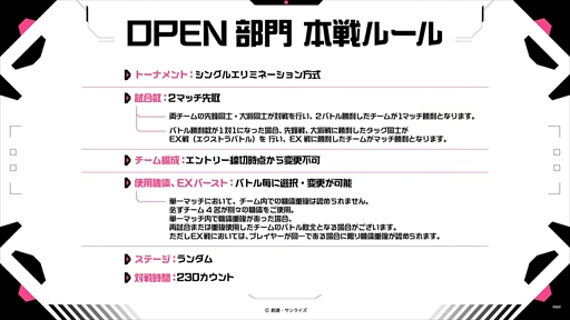 画像ギャラリー No.020のサムネイル画像 / 「GGGP×RAGE 機動戦士ガンダム EXVS.2IB Supported by SANKYO」,3日間にわたり大盛況を見せたイベントをレポート