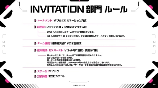 画像ギャラリー No.021のサムネイル画像 / 「GGGP×RAGE 機動戦士ガンダム EXVS.2IB Supported by SANKYO」,3日間にわたり大盛況を見せたイベントをレポート