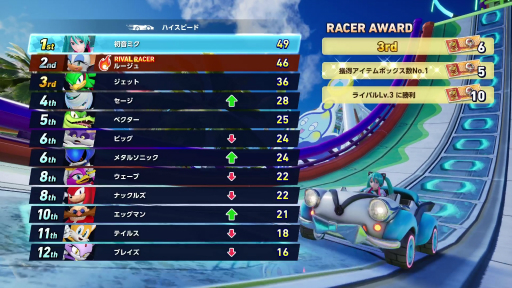 画像ギャラリー No.013のサムネイル画像 / 「ソニックレーシング クロスワールド」は,初音ミクを筆頭に,名だたるキャラクターたちが参戦するオールスターゲームだ【PR】