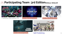 画像ギャラリー No.007のサムネイル画像 / インディーゲーム開発者のサポートプログラム「iGi」の第5期生によるプレゼンイベント「2025 Demo Day」をレポート。5チームがパブリッシャや投資家に自作をアピール