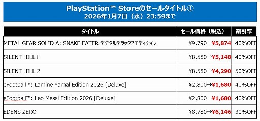 画像ギャラリー No.002のサムネイル画像 / 「SILENT HILL f」「METAL GEAR SOLID Δ: SNAKE EATER」が40％オフ。KONAMI，最大80％オフの「HOLIDAY SALE」を開催