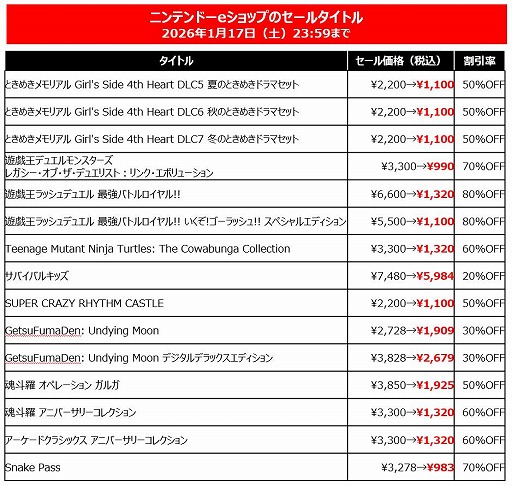 画像ギャラリー No.006のサムネイル画像 / 「SILENT HILL f」「METAL GEAR SOLID Δ: SNAKE EATER」が40％オフ。KONAMI，最大80％オフの「HOLIDAY SALE」を開催