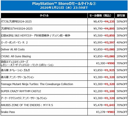 画像ギャラリー No.008のサムネイル画像 / 「SILENT HILL f」「METAL GEAR SOLID Δ: SNAKE EATER」が40％オフ。KONAMI，最大80％オフの「HOLIDAY SALE」を開催