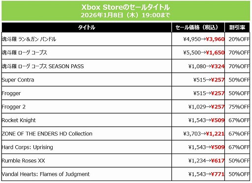 画像ギャラリー No.013のサムネイル画像 / 「SILENT HILL f」「METAL GEAR SOLID Δ: SNAKE EATER」が40％オフ。KONAMI，最大80％オフの「HOLIDAY SALE」を開催