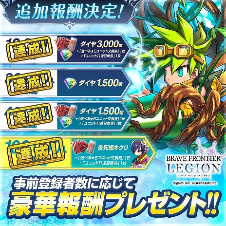 画像ギャラリー No.011のサムネイル画像 / ブレフロを題材にした共闘対戦RPG「BRAVE FRONTIER LEGION」正式サービスを本日開始。10人対10人の「レギオンバトル」を楽しめる