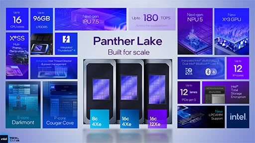 画像ギャラリー No.003のサムネイル画像 / Intel,次世代のノートPC向けプロセッサ「Panther Lake」の概要を明らかに。新世代プロセスでCPU性能を強化