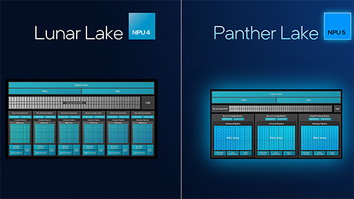 画像ギャラリー No.010のサムネイル画像 / Intel,次世代のノートPC向けプロセッサ「Panther Lake」の概要を明らかに。新世代プロセスでCPU性能を強化
