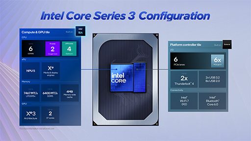 画像ギャラリー No.003のサムネイル画像 / Intel，Panther Lakeベースでコスパ重視のプロセッサ「Core Series 3」を発表