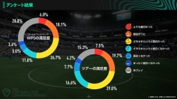 ���������꡼ No.015�Υ���ͥ������ / �Υ��󥿥ӥ塼�ϡ֥ץ����å�������֤�Ĥ�������2026�ץץ��ǥ塼������ʹ����CBT�μ�����������ǥ�꡼���˸���������