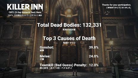 画像ギャラリー No.009のサムネイル画像 / マーダーミステリーACT「KILLER INN」,第2回クローズドβテストの詳細を発表。TGS 2025の会場でテストの参加コードがもらえるキャンペーンも