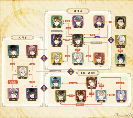 ꡼ No.037Υͥ / Υץ쥤ݡϿĿĹ­Ȥ͡ɱ饤աۿ10ǯǰץ֥ 򤫤 -ʱ-