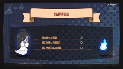 画像ギャラリー No.005のサムネイル画像 / 住人が殺害されないように過去を改変していく人生介入型見守りゲーム「事故物件だよ!うらみちゃん」,Steamストアページを公開