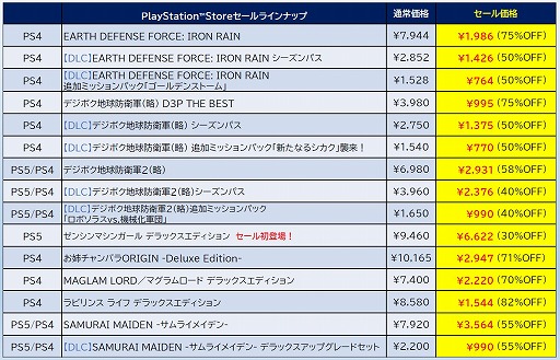 画像ギャラリー No.007のサムネイル画像 / PS5版「ゼンシンマシンガール」，本編とDLCのセットが初セールで30％オフ。ディースリー・パブリッシャーが「BIG WINTER SALE 第2弾」に参加