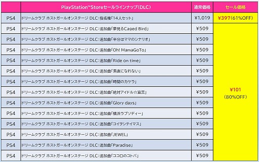 画像ギャラリー No.009のサムネイル画像 / PS5版「ゼンシンマシンガール」，本編とDLCのセットが初セールで30％オフ。ディースリー・パブリッシャーが「BIG WINTER SALE 第2弾」に参加