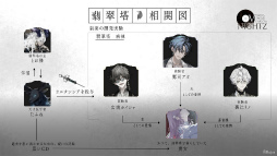 画像ギャラリー No.005のサムネイル画像 / <貴女>は“犬”として躾けられる――Rejetの完全新作CD「OVERNIGHTZ」case.I 鷹司アオ(CV:小野友樹)本日発売