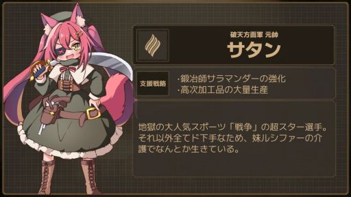 画像ギャラリー No.015のサムネイル画像 / 不労所得で生活したい魔女が工場建設に挑む。ドタバタローグライト工場SLG「Lazy Witch's Factory」,Steamストアページを公開