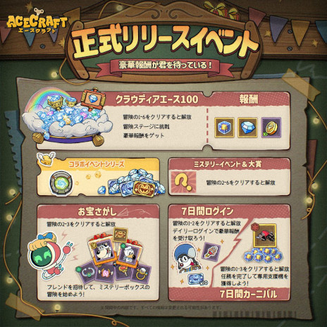 ���������꡼ No.007�Υ���ͥ������ / 2�ͤǤζ��ϥץ쥤��ڤ��������STG��ACECRAFT�ס����ޥ۸����˥�꡼������ȥ��������ȥ�����Ĵ�Υӥ��奢��Ǹ�������������