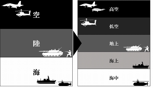 画像ギャラリー No.024のサムネイル画像 / 現代兵器ウォー・シム「大戦略SSB2」本日発売。300種類以上の兵器を収録，高低差による攻防の駆け引きを可能に。シナリオモードも配信開始