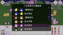 画像ギャラリー No.008のサムネイル画像 / 恋愛×人狼をテーマにした「Beguile」,製品版の全機能が使える体験版をSteamで配信開始。人狼が告白して,成功すれば相手が退場