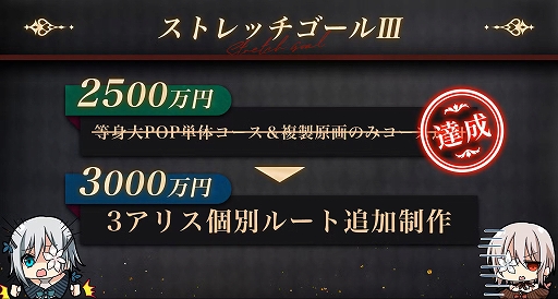 画像ギャラリー No.004のサムネイル画像 / 「偽りのアリス-Retold Tale-」,クラファン開始4分で目標金額500万を達成。3日で支援率500%に到達し,フルボイス化などが決定