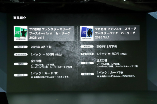 画像ギャラリー No.012のサムネイル画像 / 「ファミスタ」風の試合速報と選手への応援を連動させた「プロ野球 ファンスターズリーグ」が2026年3月にサービス開始。リアルカードとアプリを融合した仕組みとは