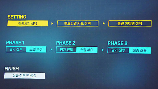 ���������꡼ No.033�Υ���ͥ������ / �Υ��󥿥ӥ塼�Ϥߤ�ʤ��Ƥ��������Τ��繥�����������ޤ줿���ݥ������������ߥ꥿�꡼�ܥ������饤�����Ǥ���ʡ�Gate of Gates��